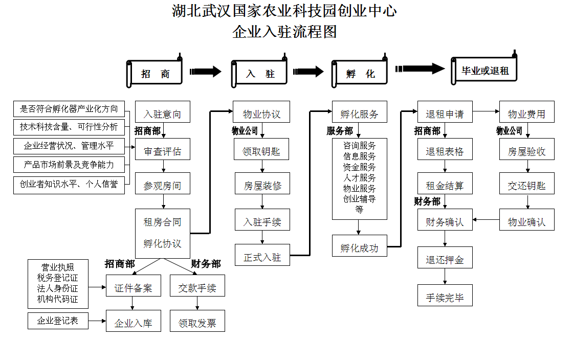沙巴体育·(中国)官方网站 - APP下载