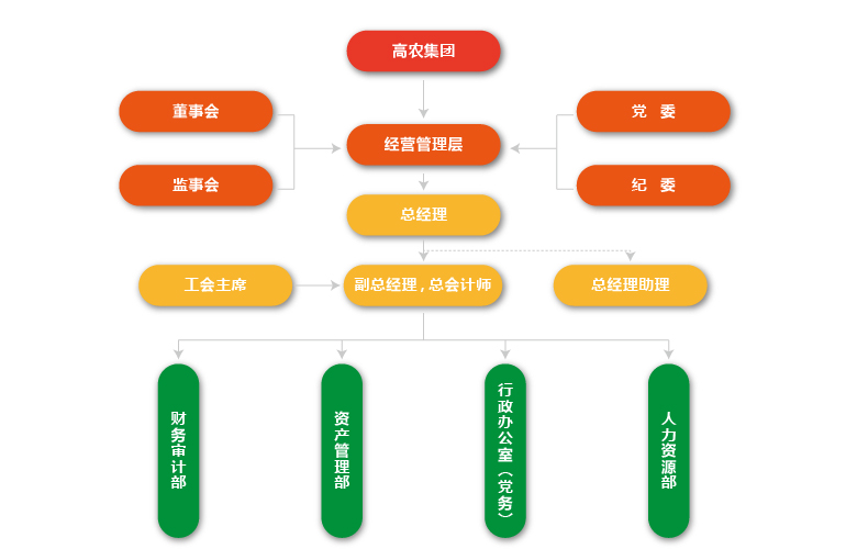 沙巴体育·(中国)官方网站 - APP下载